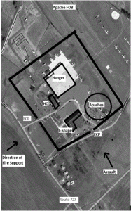 Apache FOB Annotated