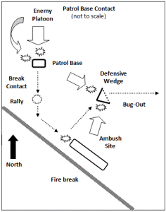 Patrol-Base-Contact