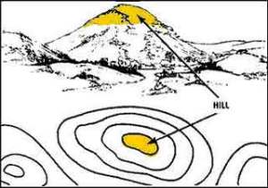 map_reading_basics_001_hill