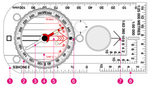 parts-of-a-compass-diagram-500