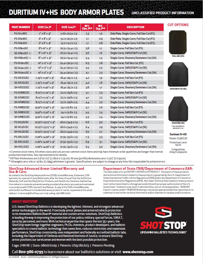 Max Velocity Tactical